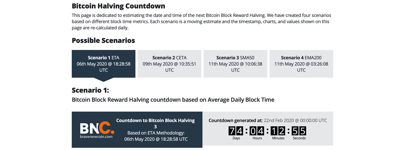 bitcoin countdown)
