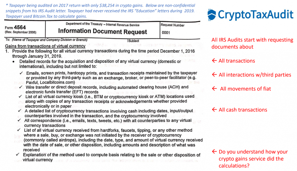 How the IRS Audits Cryptocurrency Tax Returns - Filing Expert Shares Example, Insights on AML Focus