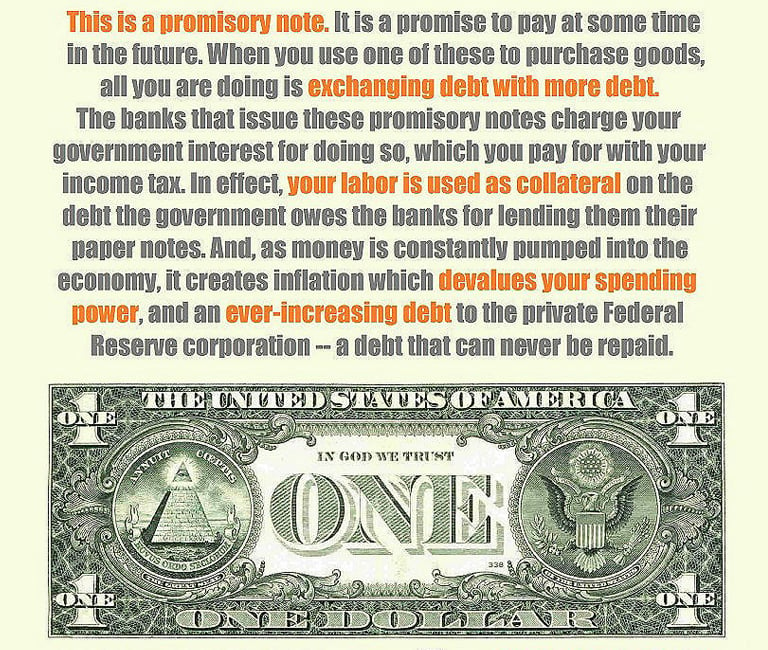 Scramble for Dollars: Emergency Cash Injections in $250 Trillion Global Debt Place the Fiat Ponzi On Ventilator