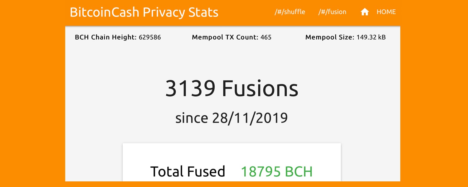 Bitcoin.com's Cashfusion Fund Exceeds Goal: $100K Raised for Bitcoin Cash Privacy
