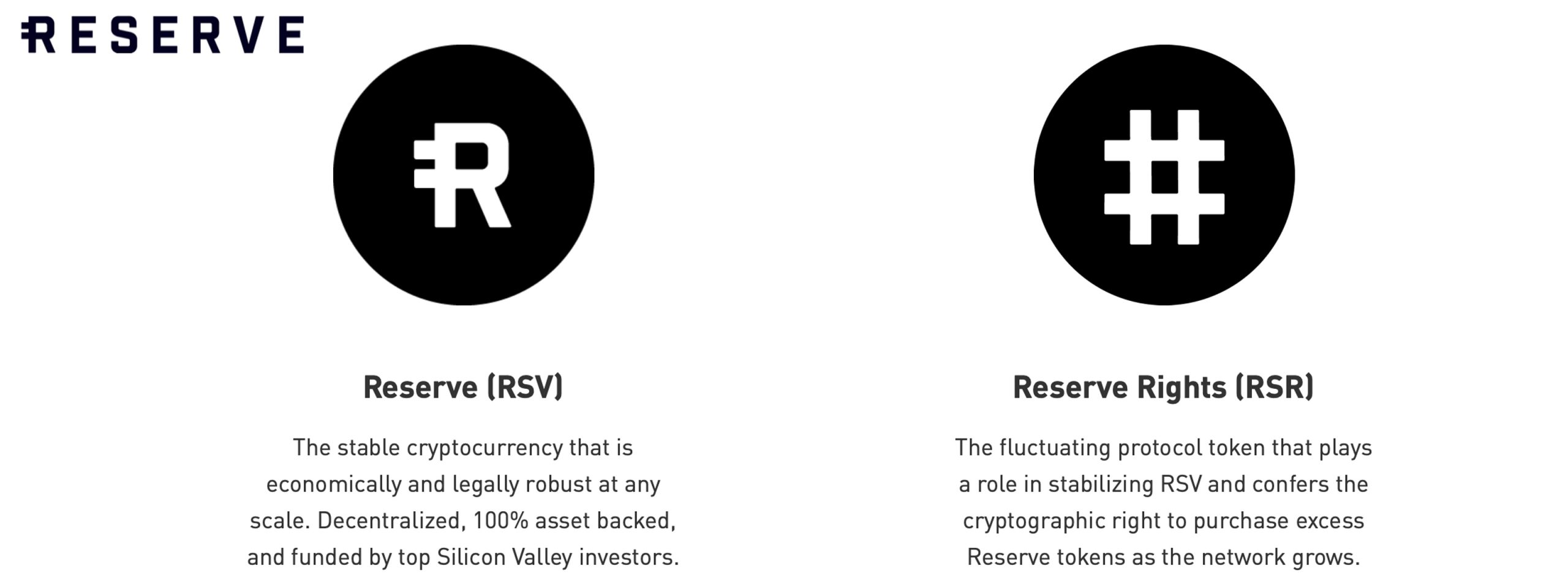 Bitcoin.com Exchange Now Supports Reserve Stablecoin RSV and the Utility Token RSR