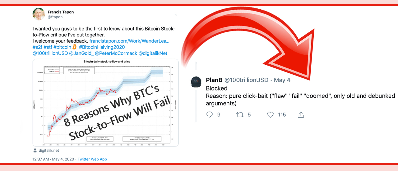 S2F Hopium: Report and Twitter Critics Find Flaws With Bitcoin's Stock-to-Flow Ratio