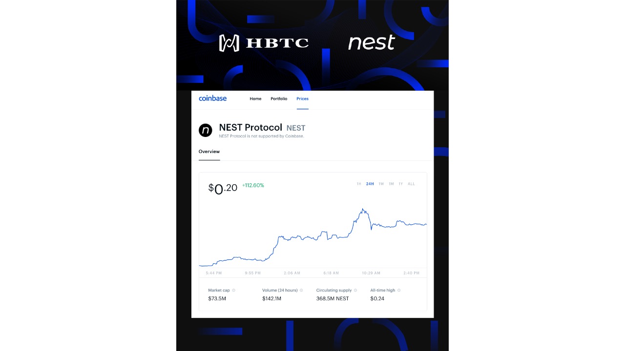 Building the Infrastructure for the Future Decentralized Financial Market, Coinbase Included HBTC.Com Debut DeFi Project - Nest Protocol