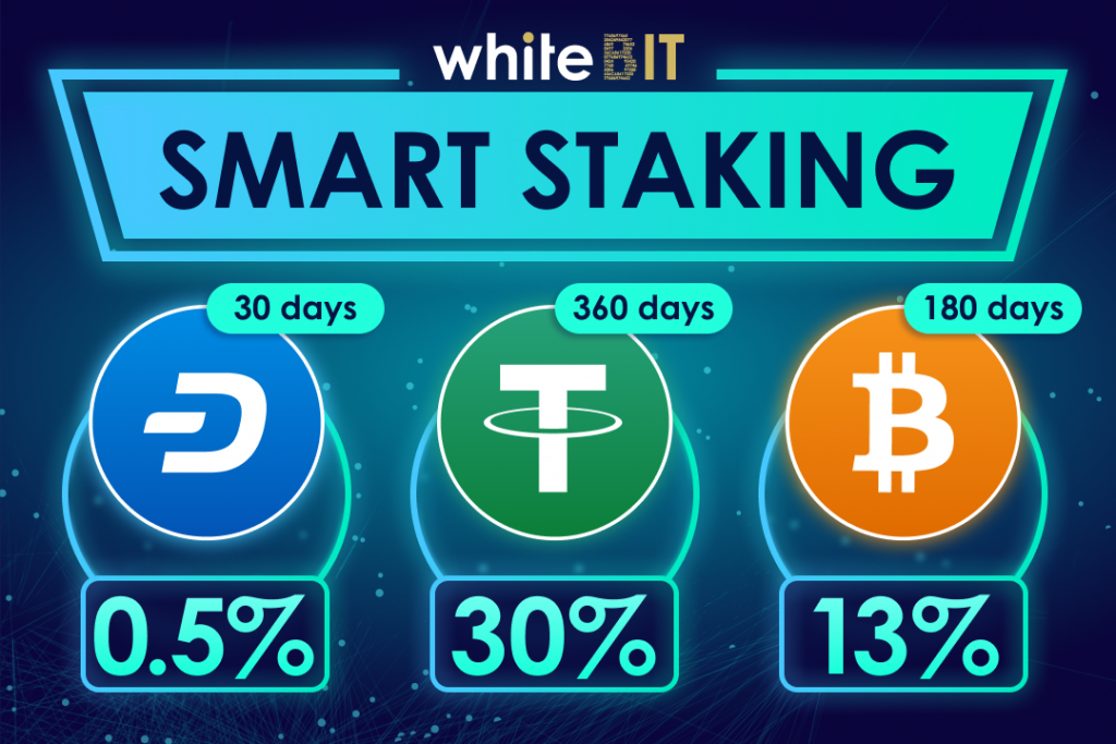 WhiteBIT Exchange Offers Margin Trading and Up to 30% APR on Smart Staking