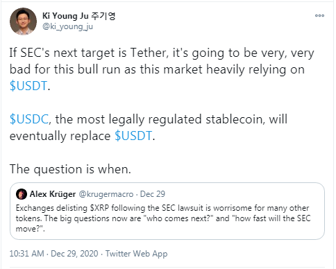 Bitfinex CTO: Tether Is Registered and Regulated Under FinCEN-USDT Not Next Target of the US SEC 
