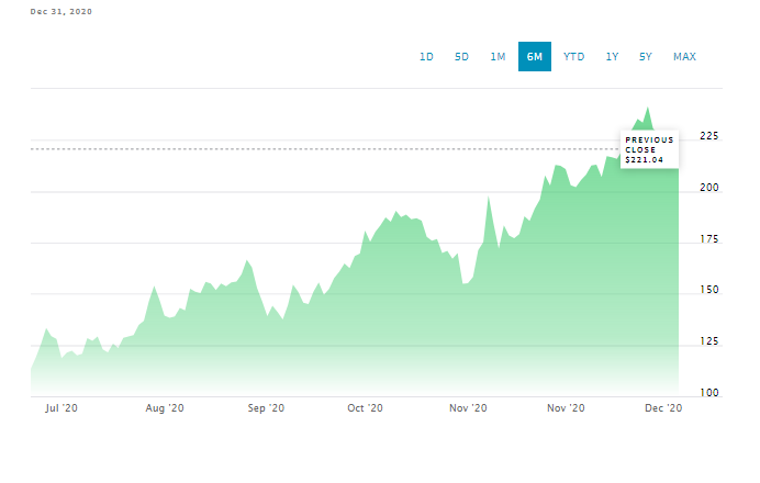 btc acquisitions partners llc