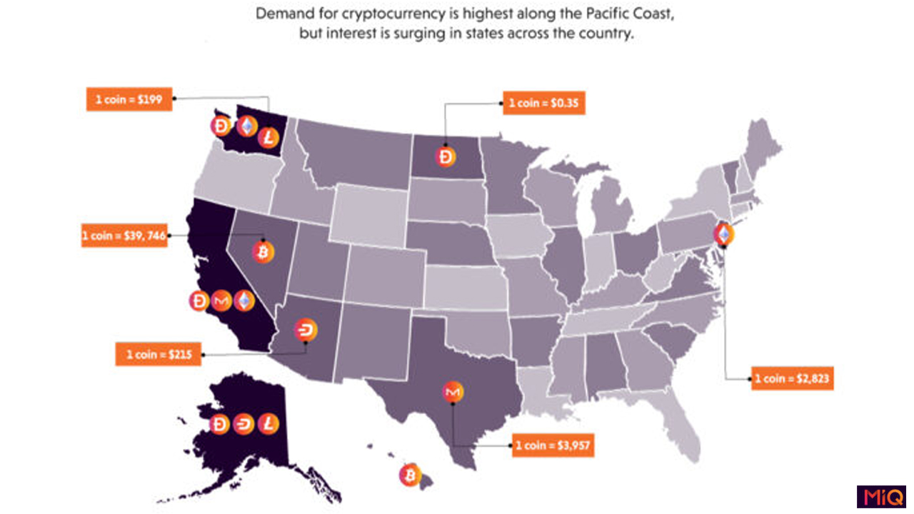 Study Shows Hawaii Expressed the Most Cryptocurrency Demand Since Last Year