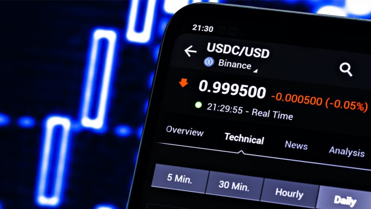 Circle Publishes USDC Attestation, Reserve Report Reveals Segregated Accounts in USD-Denominated Assets