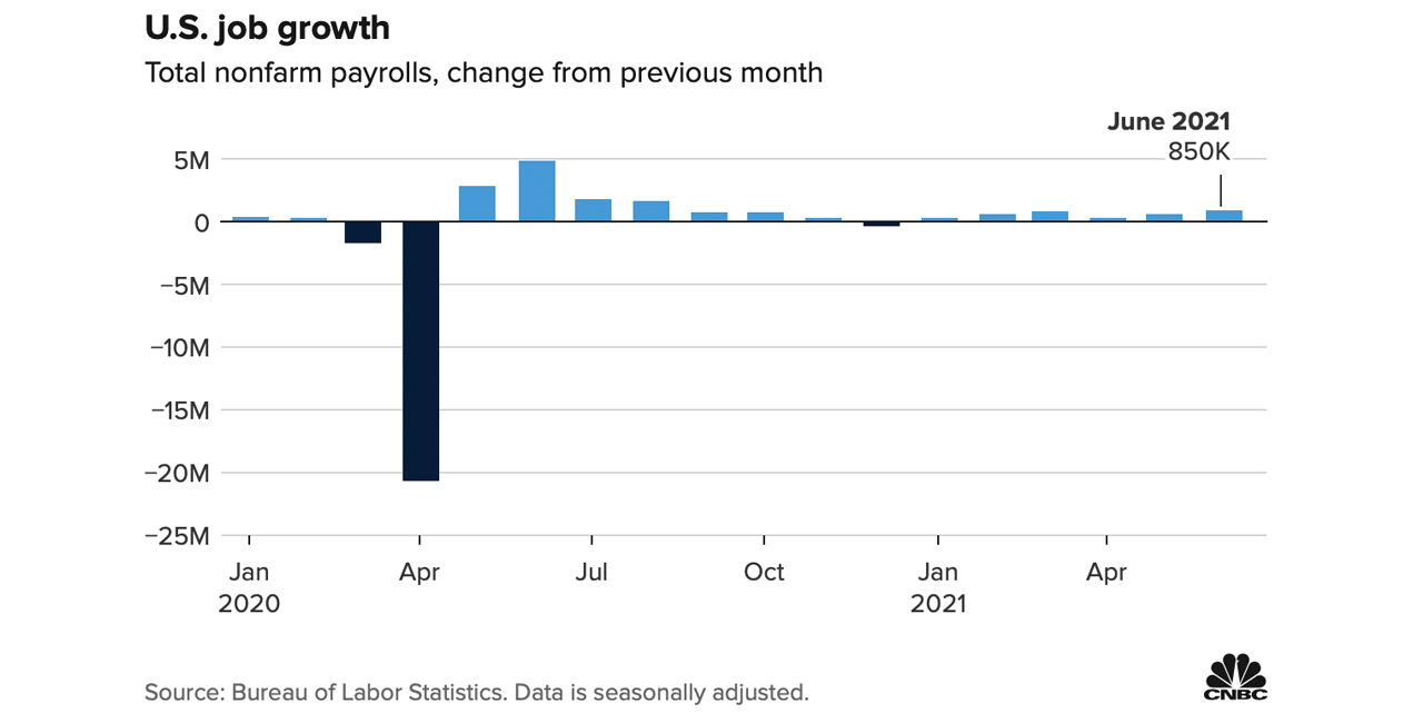 Fed vice chairman says shrinkage could occur in 2021, Senator Joe Manchin 