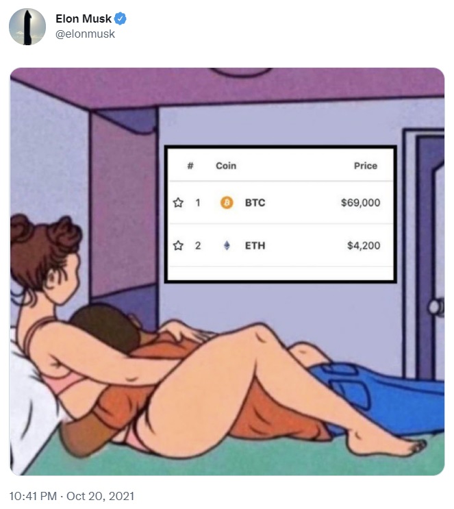 musk tweet Tesla Hodls Bitcoin in Q3, Elon Musk Tweets BTC at $69K Meme