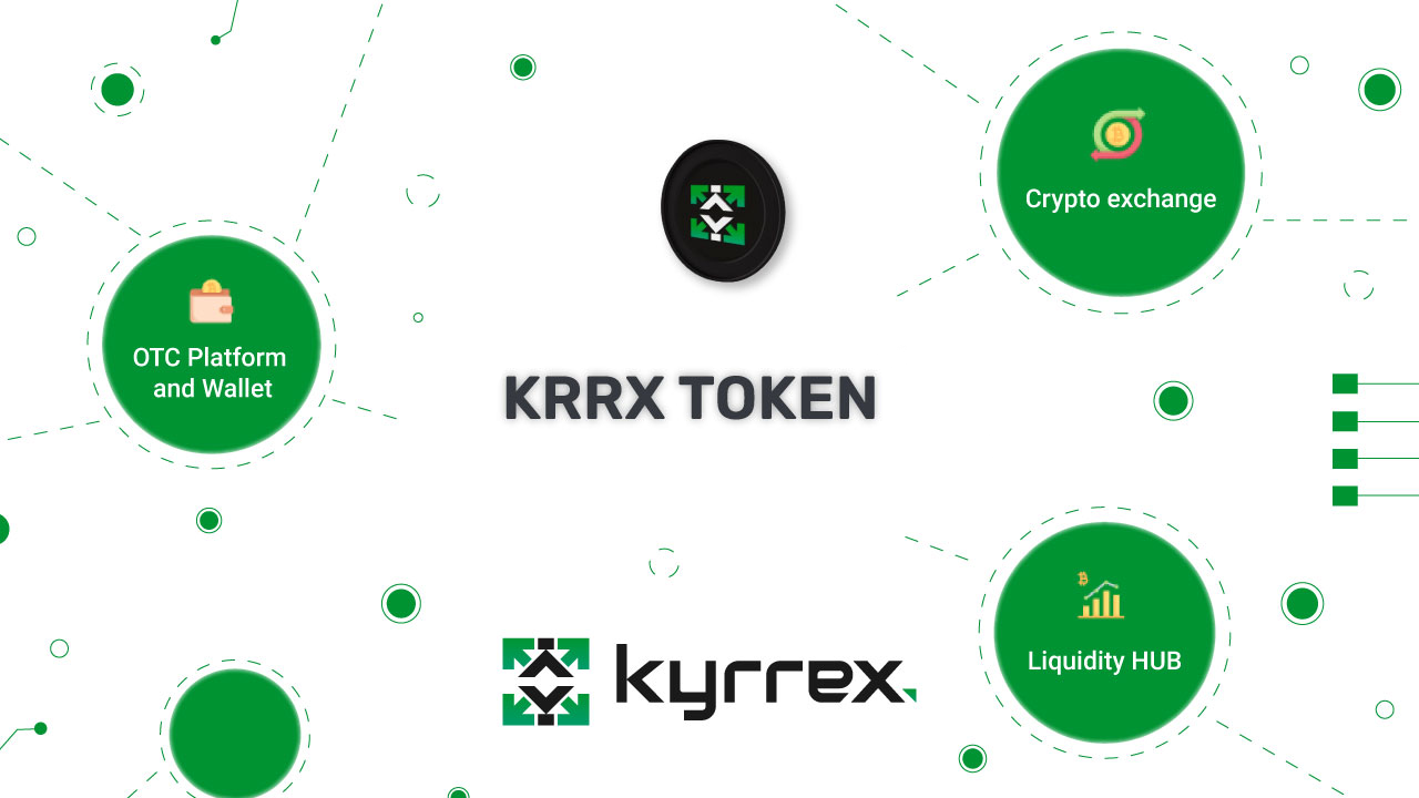 Kyrrex: KRRX Is the Key to Crypto-Fiat Ecosystem