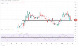Technical Analysis: DAI Overtakes Cosmos, as Warner Deal Sends the Sandbox Higher Technical Analysis: DAI Overtakes Cosmos, as Warner Deal Sends the Sandbox Higher