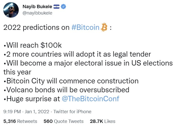 bukele predictions Crypto