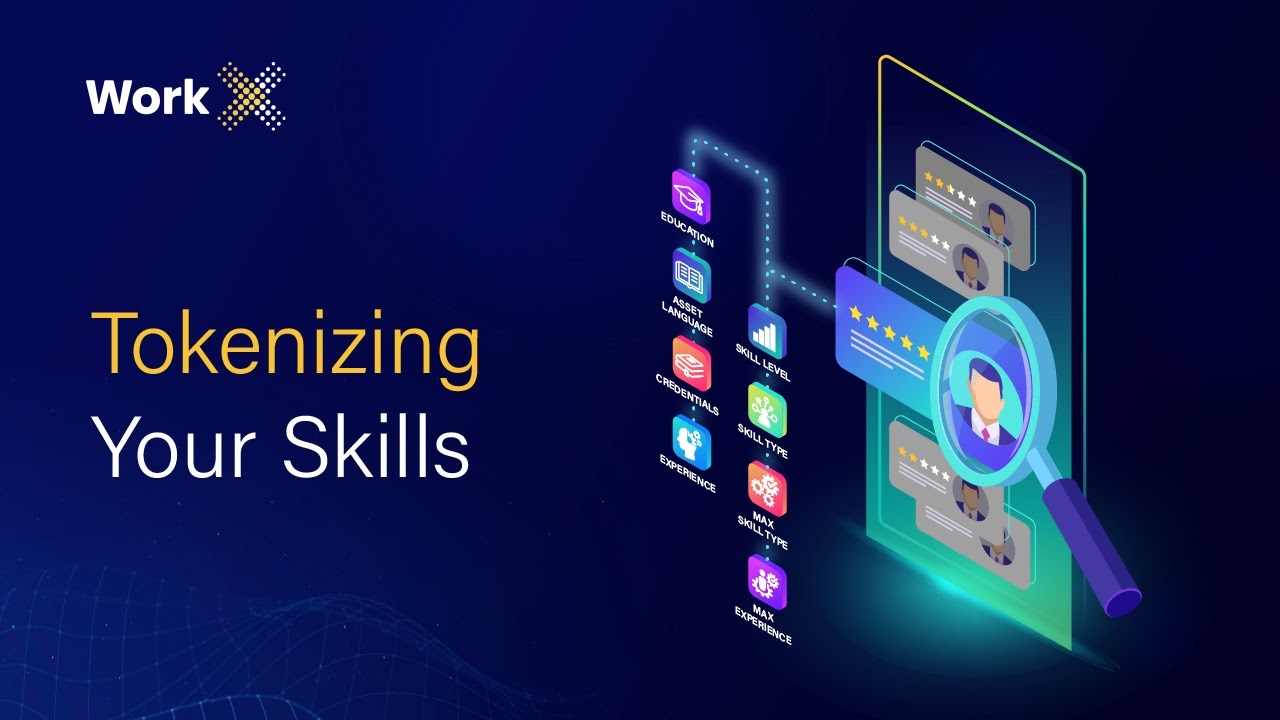 Work X - Tokenizing Your Skills