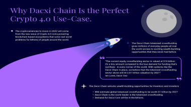 Dacxi Announces Global Tokenized Crowdfunding Solution - the Dacxi Chain