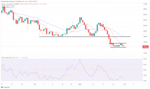 Technical Analysis: Arweave up Over 44% in the Last Week, Monero Starts Lower Technical Analysis: Arweave up Over 44% in the Last Week, Monero Starts Lower