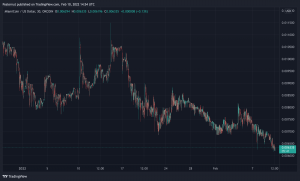 City of Miami Gets $5.25M Disbursement From Miamicoin as MIA Flounders 88% Lower Than Price High City of Miami Gets $5.25M Disbursement From Miamicoin as MIA Flounders 88% Lower Than Price High