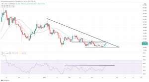 Biggest Movers: Apecoin up Nearly 100% on Second Day of Trading, AAVE, HNT Also Move Higher Biggest Movers: Apecoin up Nearly 100% on Second Day of Trading, AAVE, HNT Also Move Higher