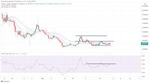Biggest Movers: RUNE Rallies on Friday, With KDA Climbing Over 10% Biggest Movers: RUNE Rallies on Friday, With KDA Climbing Over 10%