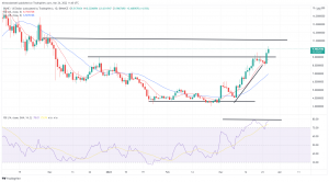 Biggest Movers: CVX Nearly 14% Higher, as RUNE Extend's Friday's Gains Biggest Movers: CVX Nearly 14% Higher, as RUNE Extend's Friday's Gains