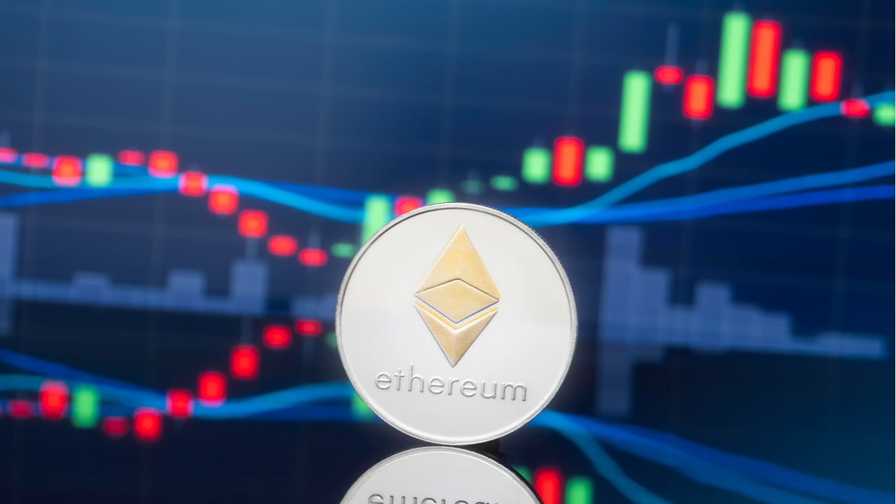 Bitcoin, Ethereum Technical Analysis: ETH Nears $3,000 to Start the Weekend 