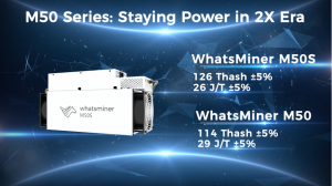 Microbt Reveals Latest Bitcoin Mining Rigs — Machines Produce up to 126 TH/S With Custom 5nm Chip Design Microbt Reveals Latest Bitcoin Mining Rigs — Machines Produce up to 126 TH/S With Custom 5nm Chip Design
