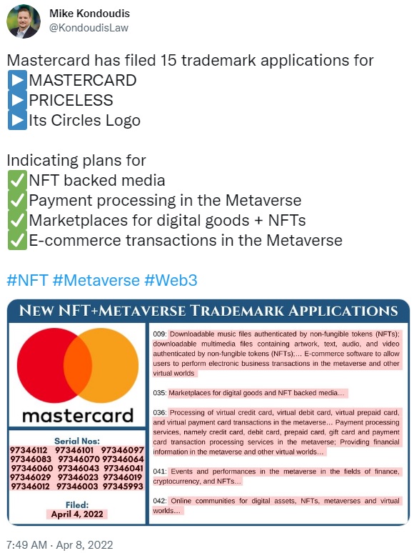 Mastercard Files 15 Trademark Applications Covering Metaverse, NFT Services