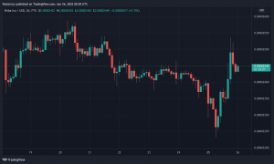 Meme Token Economy Jumps Close to 10% Higher After Dogecoin Spike Fuels the Pack Meme Token Economy Jumps Close to 10% Higher After Dogecoin Spike Fuels the Pack