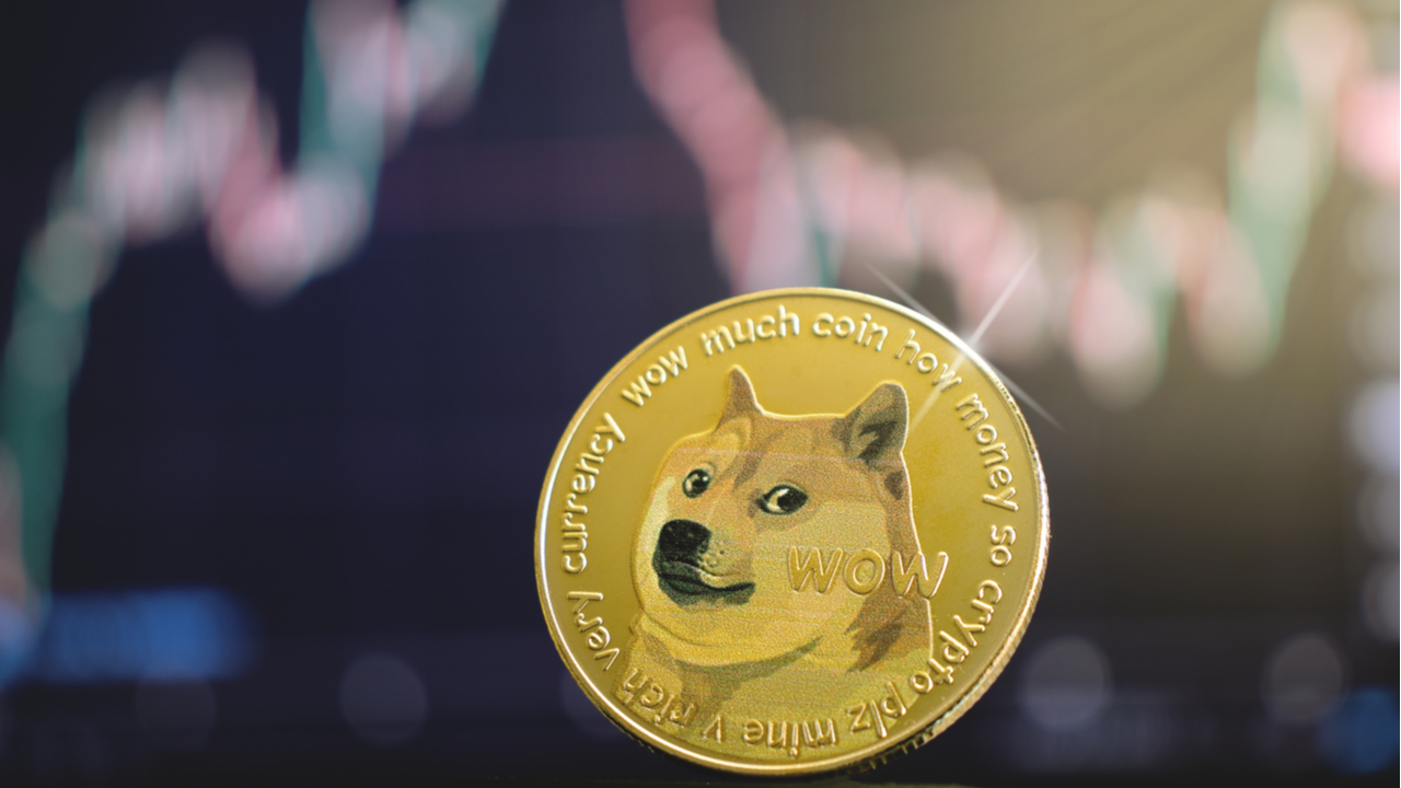 Biggest Movers: DOGE up on Twitter News, WAVES Deep in the Red