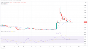Biggest Movers: LINK Hovers Near Long-Term Support as ZIL Loses 10% of Its Value Biggest Movers: LINK Hovers Near Long-Term Support as ZIL Loses 10% of Its Value