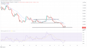 Biggest Movers: ETC Climbs to 1-Week High, as AXS Moves Away From 10-Month Low Biggest Movers: ETC Climbs to 1-Week High, as AXS Moves Away From 10-Month Low
