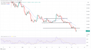 Biggest Movers: AXS Jumps Over 20%, as MATIC Falls to 13-Month Low Biggest Movers: AXS Jumps Over 20%, as MATIC Falls to 13-Month Low