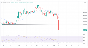 Biggest Movers: LUNA Loses 50% of Its Value, While XMR and AXS Declines Continue Biggest Movers: LUNA Loses 50% of Its Value, While XMR and AXS Declines Continue