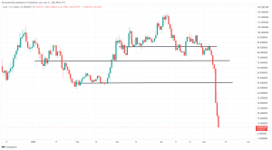 LUNA, UST Move Closer to Zero, as Do Kwon Asks Holders to 'Stay Strong' LUNA, UST Move Closer to Zero, as Do Kwon Asks Holders to 'Stay Strong'