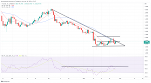 Biggest Movers: DOGE Climbs Following Spacex News, XTZ Rebounds From Recent Losses Biggest Movers: DOGE Climbs Following Spacex News, XTZ Rebounds From Recent Losses
