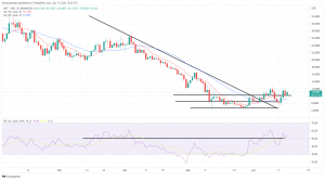 Biggest Movers: HNT Nears 1-Week High, as XMR Rebounds on Friday Biggest Movers: HNT Nears 1-Week High, as XMR Rebounds on Friday