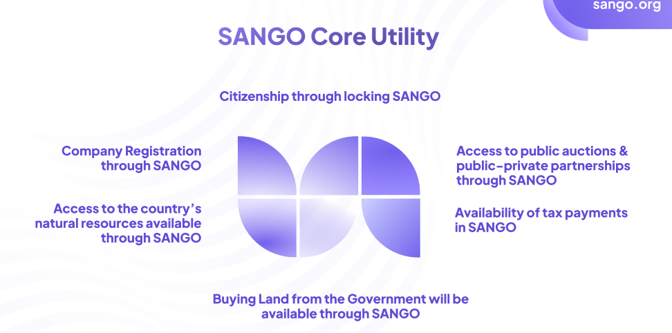 The Central African Republic Says Sale of 210 Million Sango Crypto Tokens to Commence in Late July  The Central African Republic Says Sale of 210 Million Sango Crypto Tokens to Commence in Late July – Featured Bitcoin News sango core utility