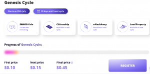 The Central African Republic Says Sale of 210 Million Sango Crypto Tokens to Commence in Late July The Central African Republic Says Sale of 210 Million Sango Crypto Tokens to Commence in Late July