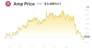 Binance US Delists Crypto Token 'Out of an abundance of caution' After SEC Calls It a Security Binance US Delists Crypto Token 'Out of an abundance of caution' After SEC Calls It a Security