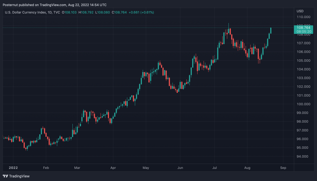 dxy 2022 08 22 10 54 41