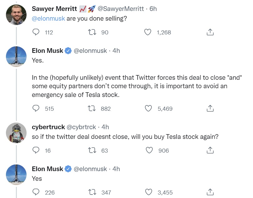 Elon Musk ຂາຍຮຸ້ນ Tesla ມູນຄ່າເກືອບ 7 ຕື້ໂດລາ - ວາງແຜນທີ່ຈະຊື້ຫຸ້ນ TSLA ກັບຄືນຖ້າຂໍ້ຕົກລົງ Twitter ຕົກລົງ.