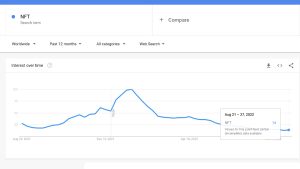 Veve Partners With Marvel to Drop Limited Edition NFT Covers Featuring Spider-Man, Black Panther Veve Partners With Marvel to Drop Limited Edition NFT Covers Featuring Spider-Man, Black Panther