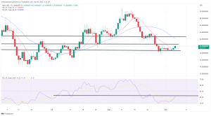 Biggest Movers: ETC up Nearly 30% on Tuesday, as Merge Timeline Is Set Biggest Movers: ETC up Nearly 30% on Tuesday, as Merge Timeline Is Set