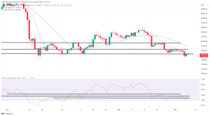 Bitcoin, Ethereum Technical Analysis: ETH Rebounds on Thursday, Less Than a Week Before 'The Merge' Bitcoin, Ethereum Technical Analysis: ETH Rebounds on Thursday, Less Than a Week Before 'The Merge'