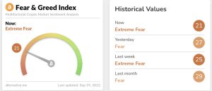 Can Unlimited Fiat and Governments Supress Bitcoin’s Price? 2 Analysts Discuss the Theory and Odds Can Unlimited Fiat and Governments Supress Bitcoin’s Price? 2 Analysts Discuss the Theory and Odds