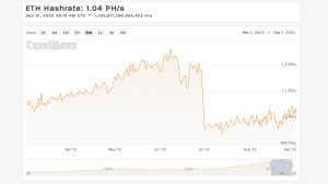 Ethereum Classic Hashrate Taps Another All-Time High, ETH Hashpower Remains Unchanged Ethereum Classic Hashrate Taps Another All-Time High, ETH Hashpower Remains Unchanged