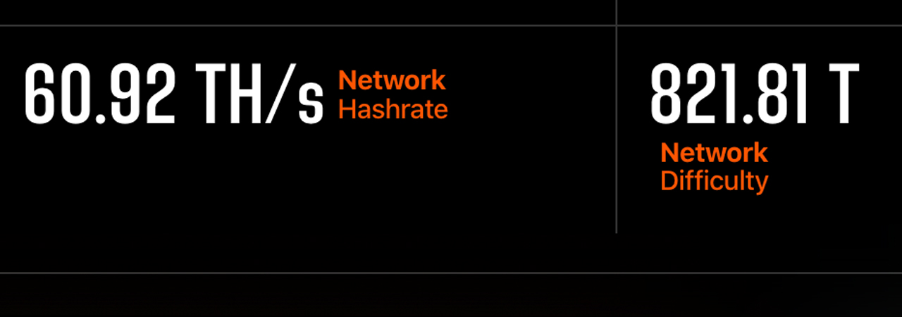 Ang Bagong Ethereum PoW Fork ay Nagtitipon ng 60 Terahash Mula sa Mga Kilalang Pool, Ang Presyo ng ETHW ay Nagiging 39% sa loob ng 24 na Oras