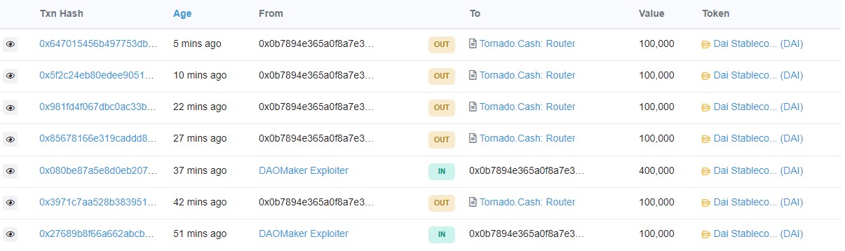 500,000 DAI Sent from DAO Maker Exploit in Tornado Cash Security Analysts Report