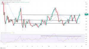 Biggest Movers: LINK Hits 6-Week High, UNI up 16% on Tuesday Biggest Movers: LINK Hits 6-Week High, UNI up 16% on Tuesday