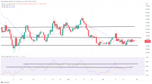 Biggest Movers: SOL Moves Towards $35.00, XMR Extends Recent Gains Biggest Movers: SOL Moves Towards $35.00, XMR Extends Recent Gains
